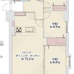 ロイヤルシャトー白石本通の写真29